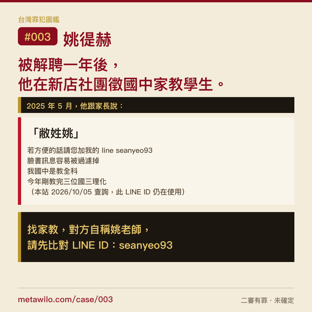 台灣罪犯圖鑑 CASE #003 姚徥赫：被解聘一年後，他在新店社團徵國中家教學生。找家教，對方自稱姚老師，請先比對 LINE ID：seanyeo93