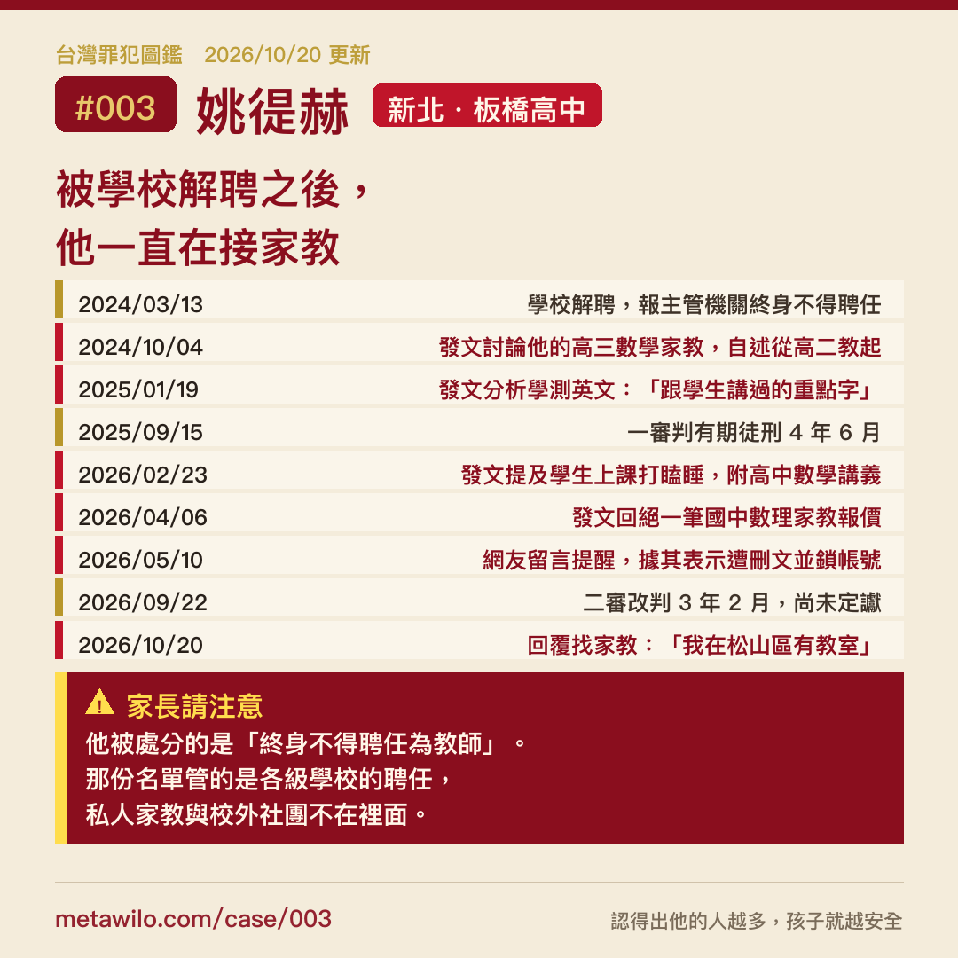 #003 姚徥赫：被學校解聘之後，他一直在接家教