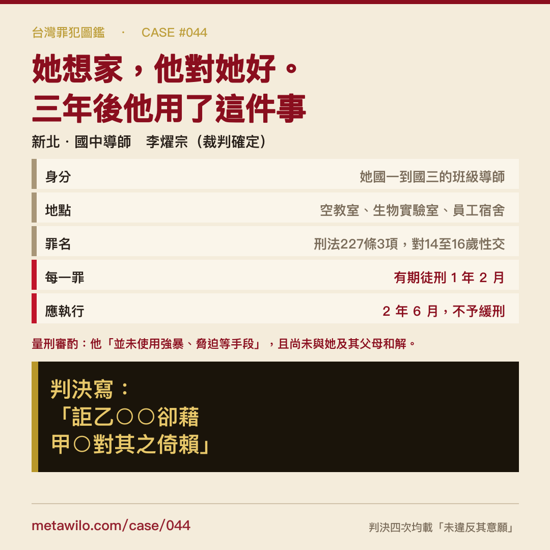台灣罪犯圖鑑 CASE #044 李燿宗