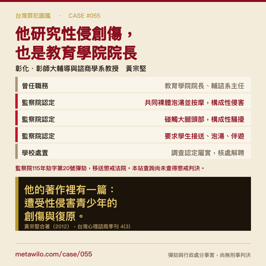 台灣罪犯圖鑑 CASE #055 黃宗堅