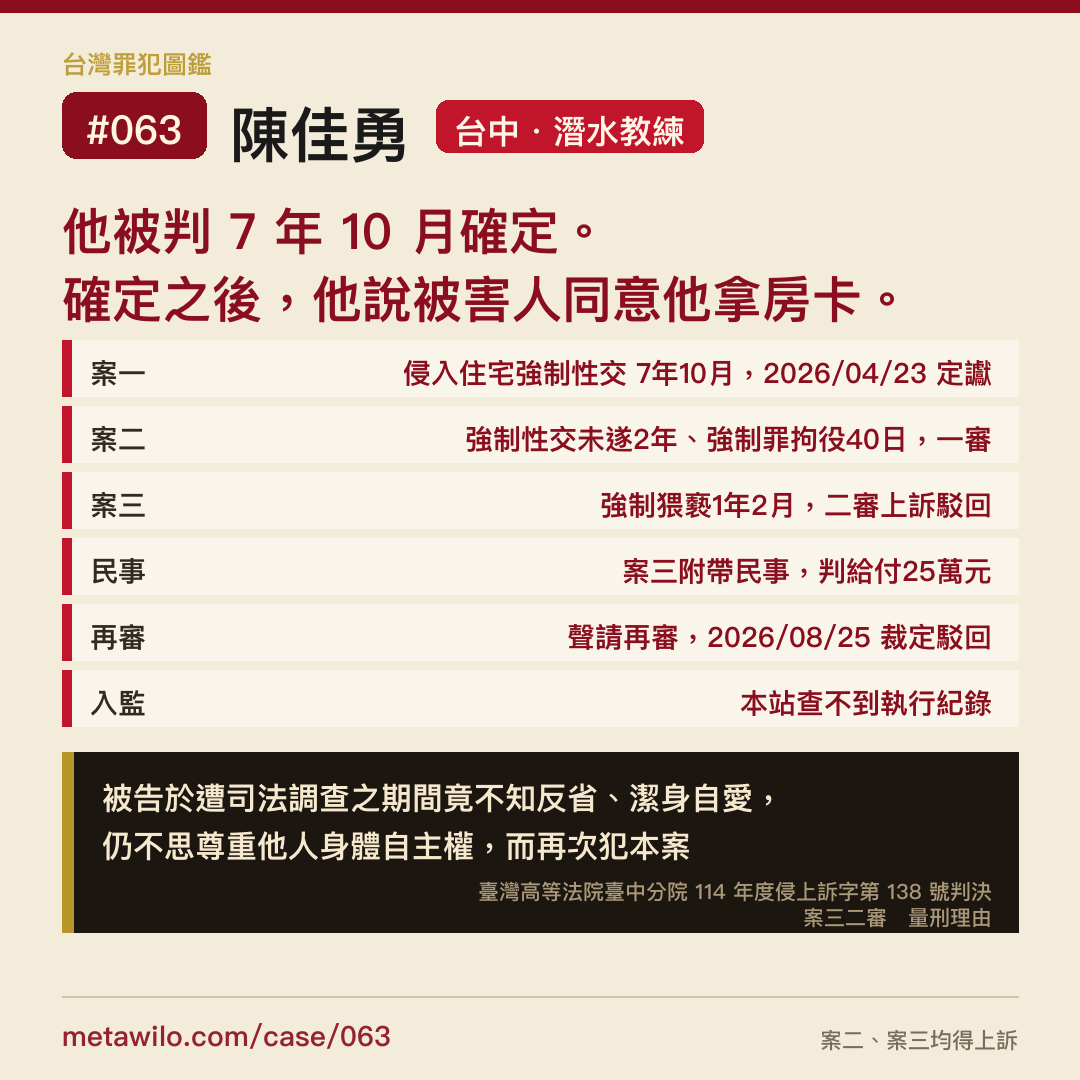 陳佳勇：他被判 7 年 10 月確定。確定之後，他說被害人同意他拿房卡。