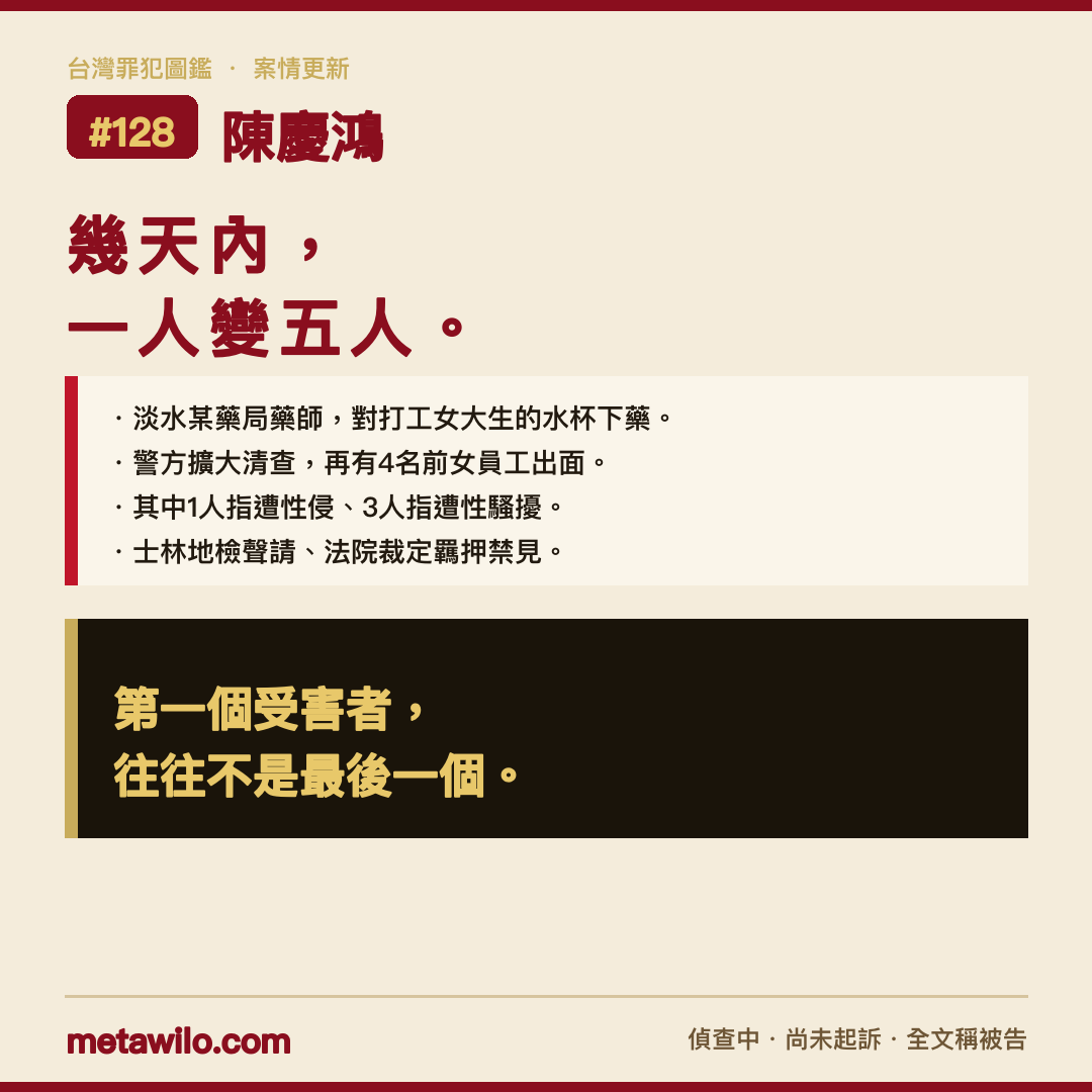 台灣罪犯圖鑑 #128 陳慶鴻 案情更新：幾天內，一人變五人