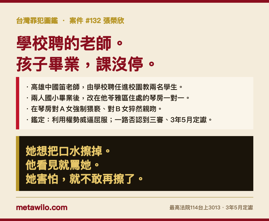 台灣罪犯圖鑑 #132 張榮欣：學校聘的老師，孩子畢業課沒停；她想把口水擦掉，他看見就罵她，她害怕就不敢再擦了