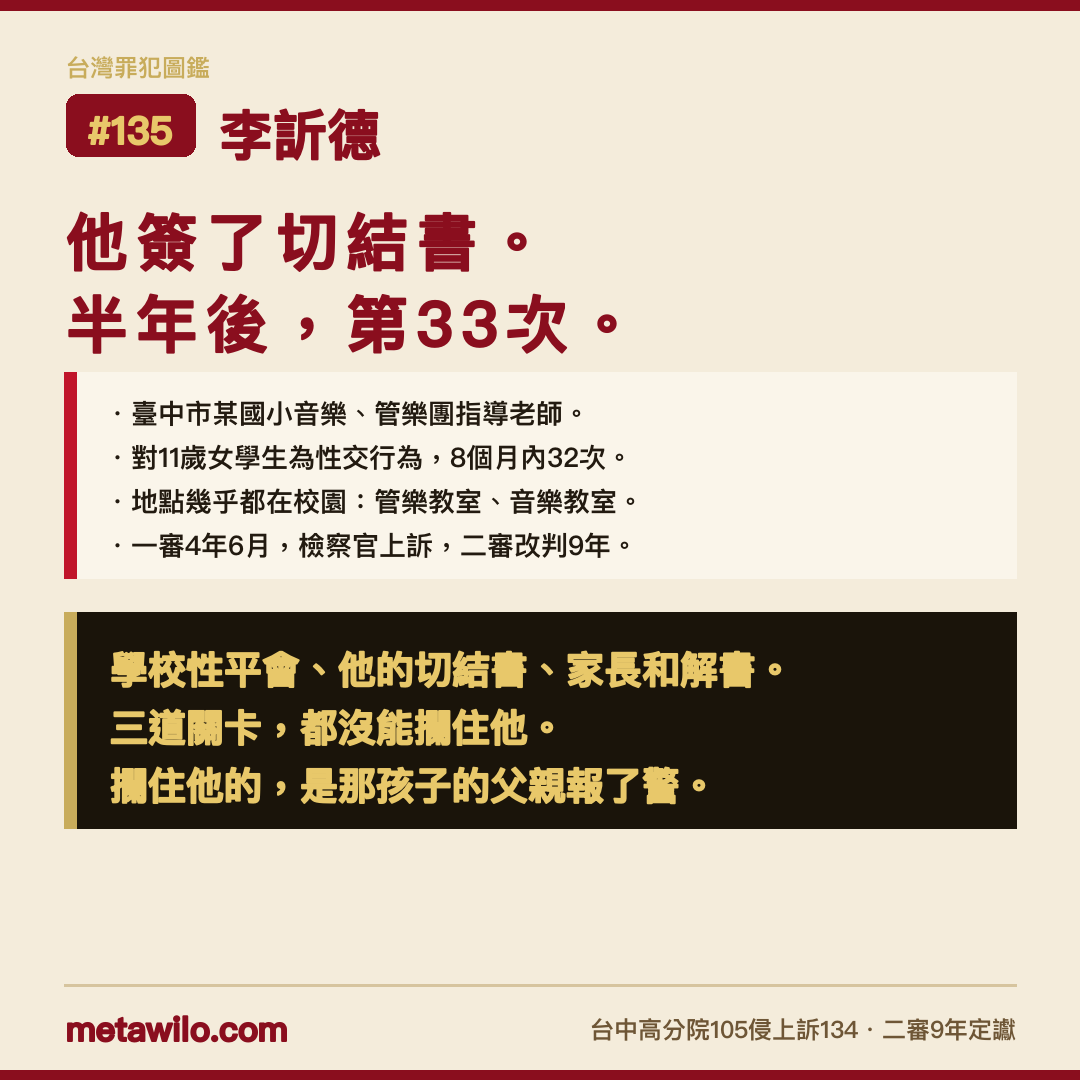 台灣罪犯圖鑑 CASE #135 李訢德