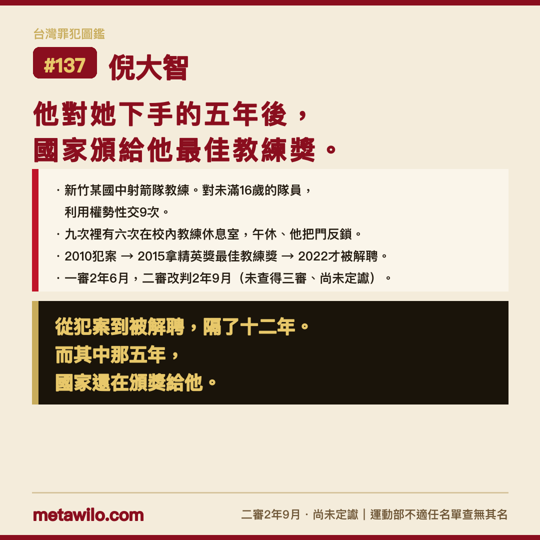 他對她下手的五年後,國家頒給他最佳教練獎。從犯案到被解聘,隔了十二年。