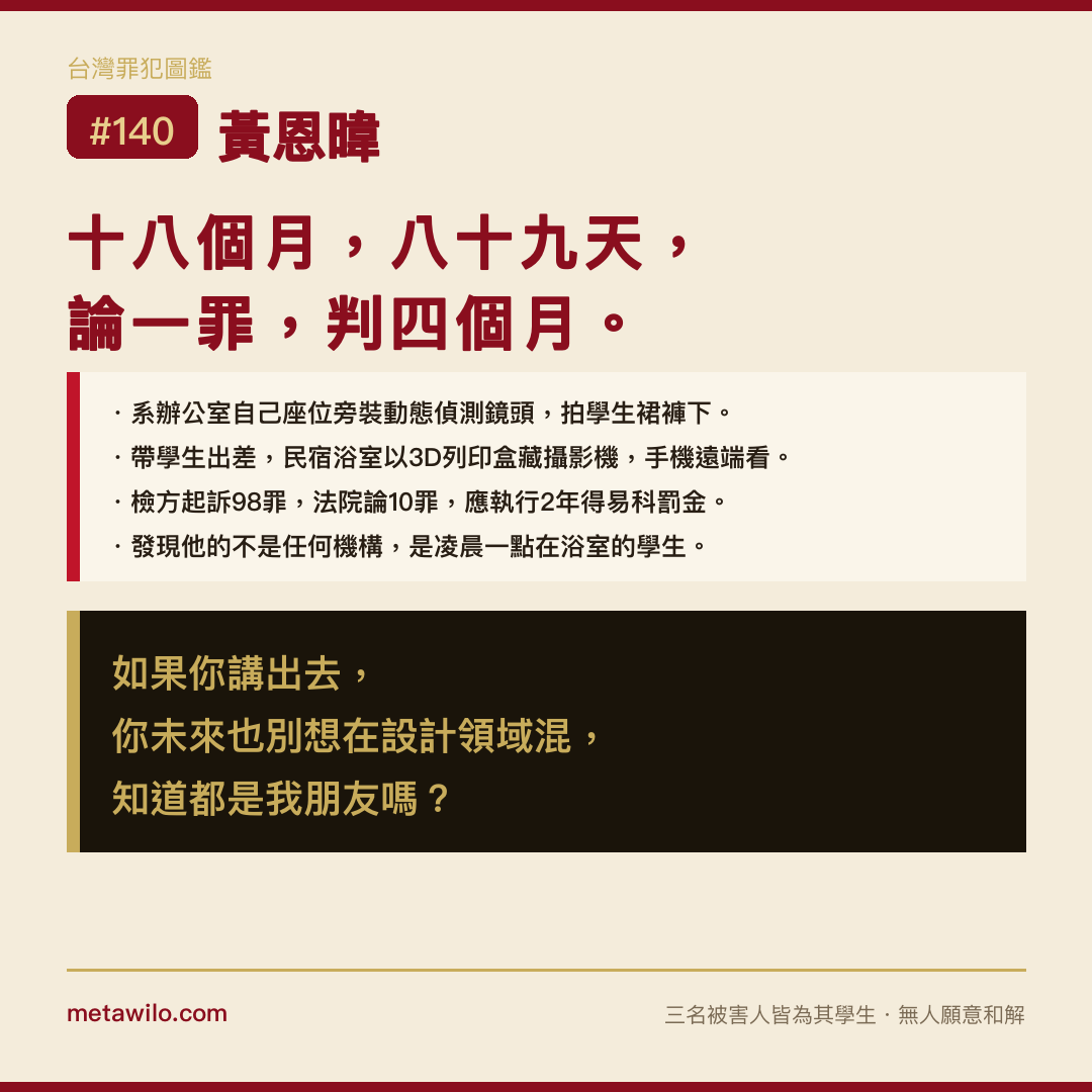 台灣罪犯圖鑑 CASE #140 黃恩暐