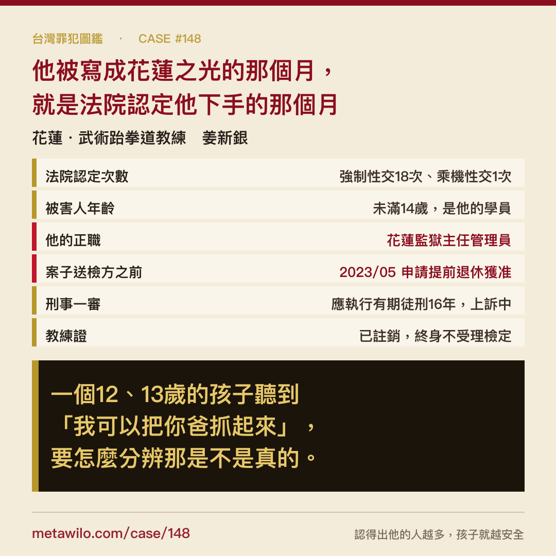 台灣罪犯圖鑑 CASE #148 姜新銀