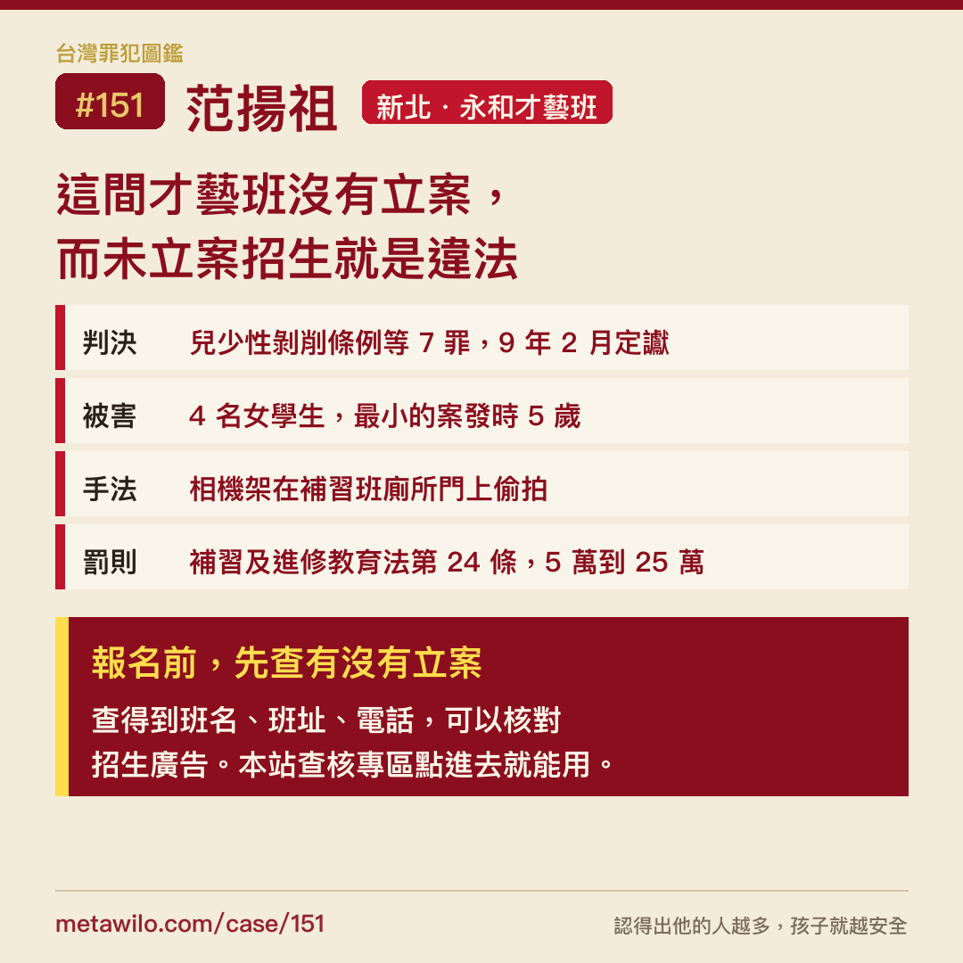 台灣罪犯圖鑑 CASE #151 范揚祖：這間才藝班沒有立案，而未立案招生就是違法