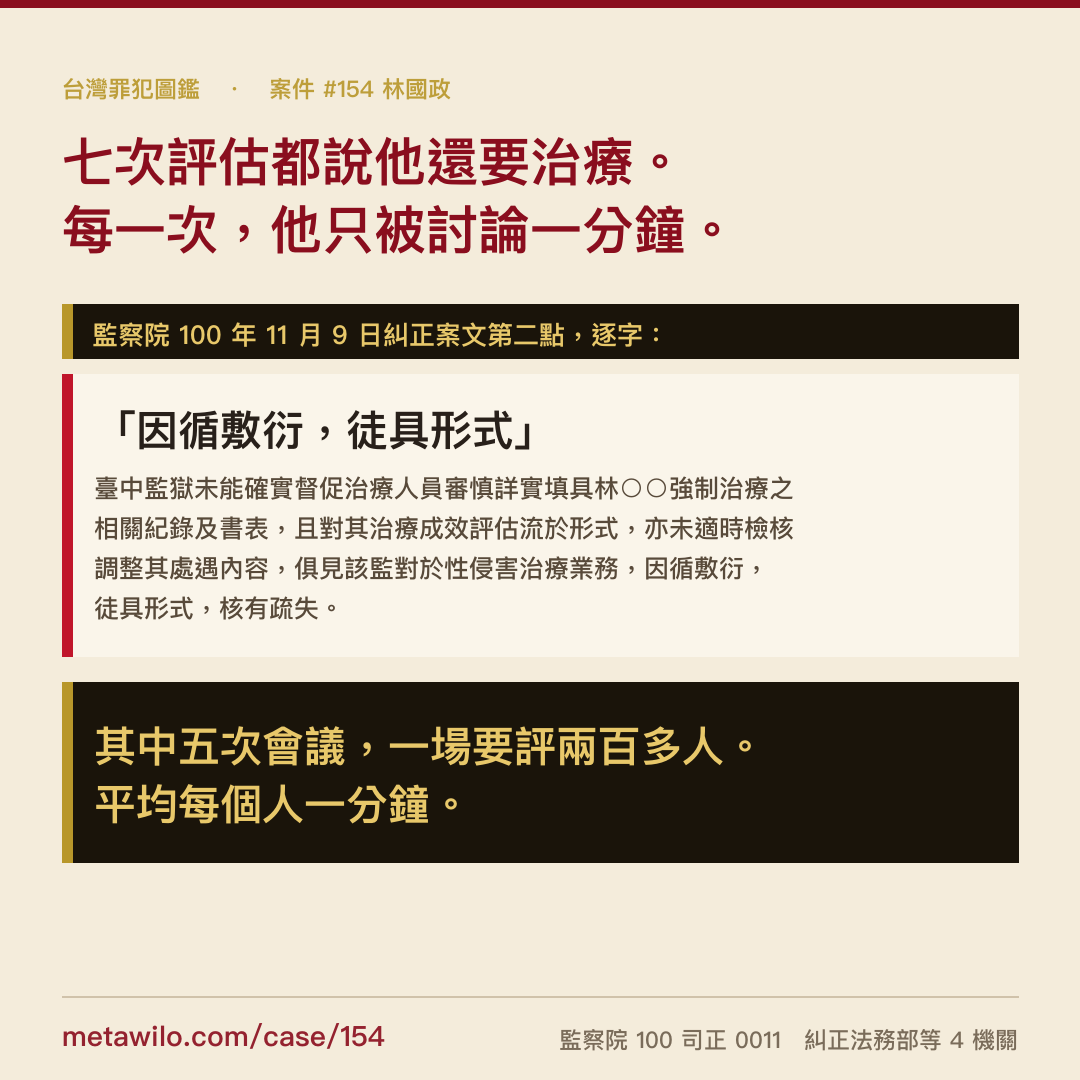 七次評估都說他還要治療。每一次，他只被討論一分鐘。