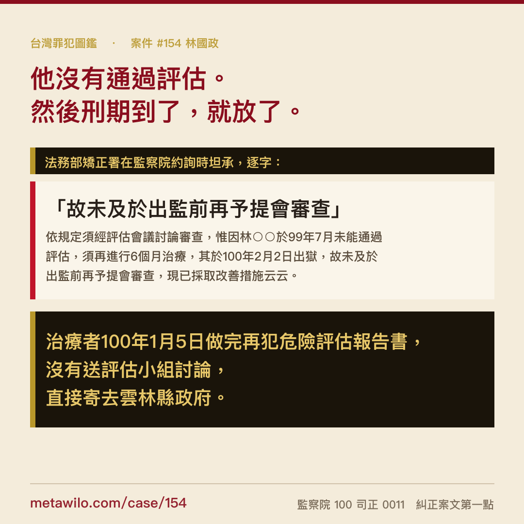 他沒有通過評估。然後刑期到了，就放了。