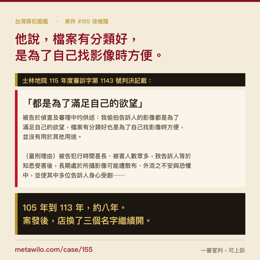 他說，檔案有分類好，是為了自己找影像時方便。