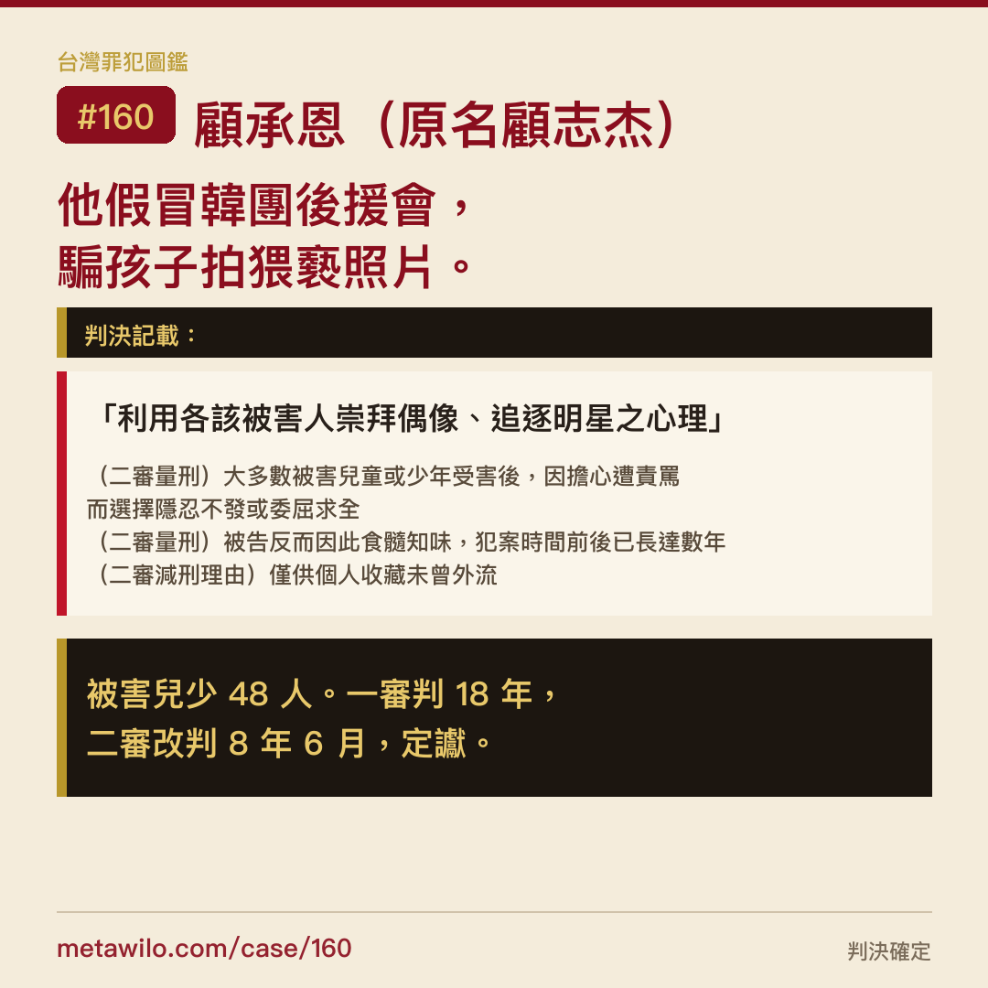 他假冒韓團後援會，騙孩子拍猥褻照片。被害兒少 48 人。