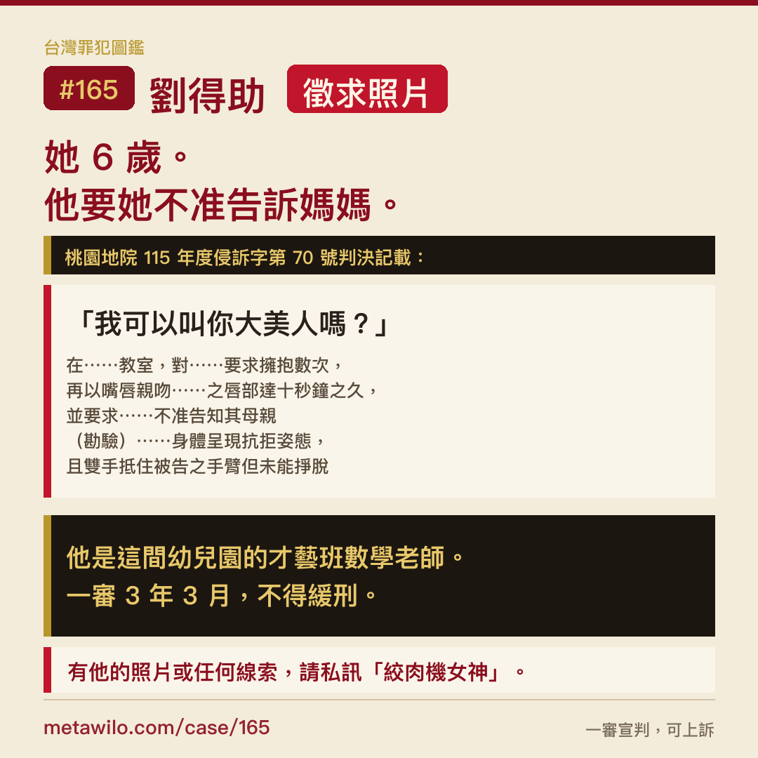 劉得助