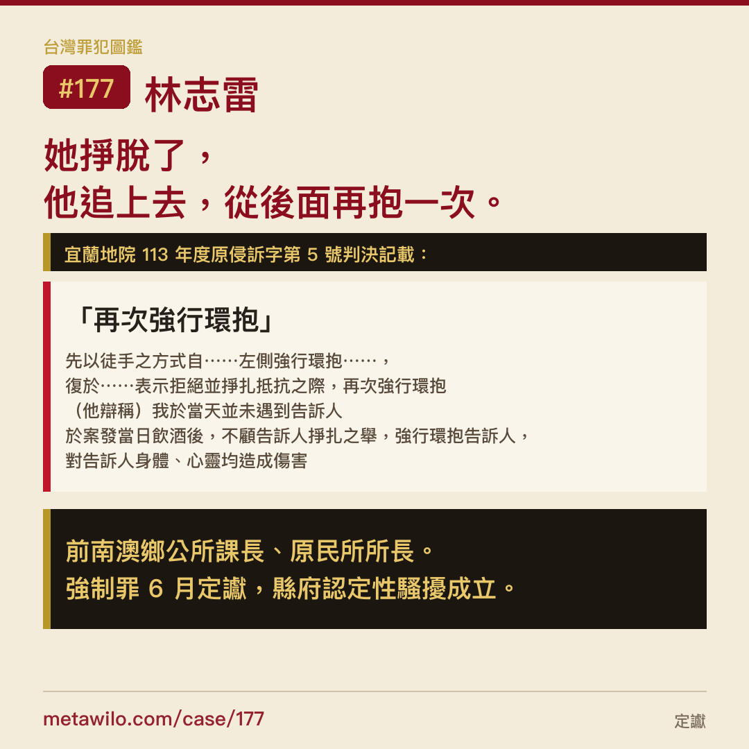 她掙脫了，他追上去，從後面再抱一次。強制罪 6 月定讞，縣府認定性騷擾成立。
