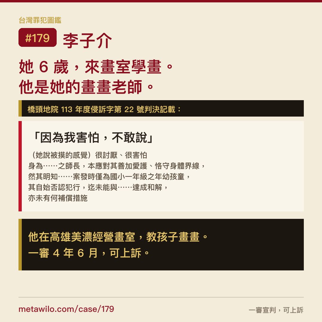 她 6 歲，來畫室學畫。他是她的畫畫老師。一審 4 年 6 月，可上訴。