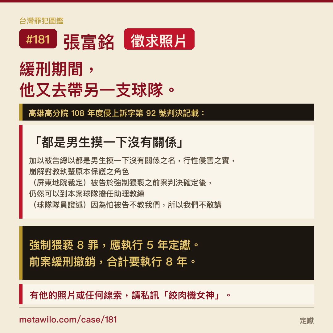張富銘