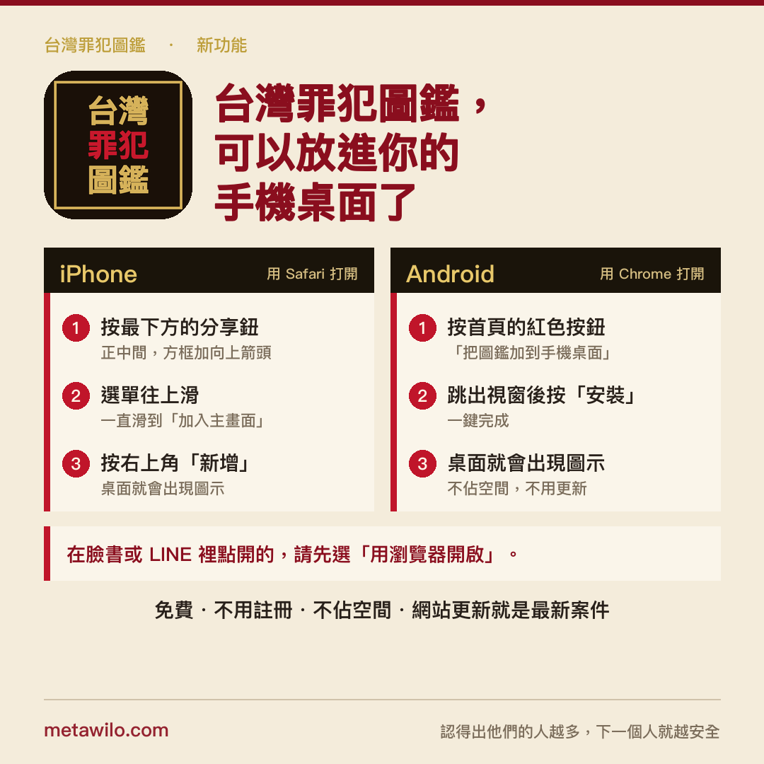 把台灣罪犯圖鑑加到手機桌面