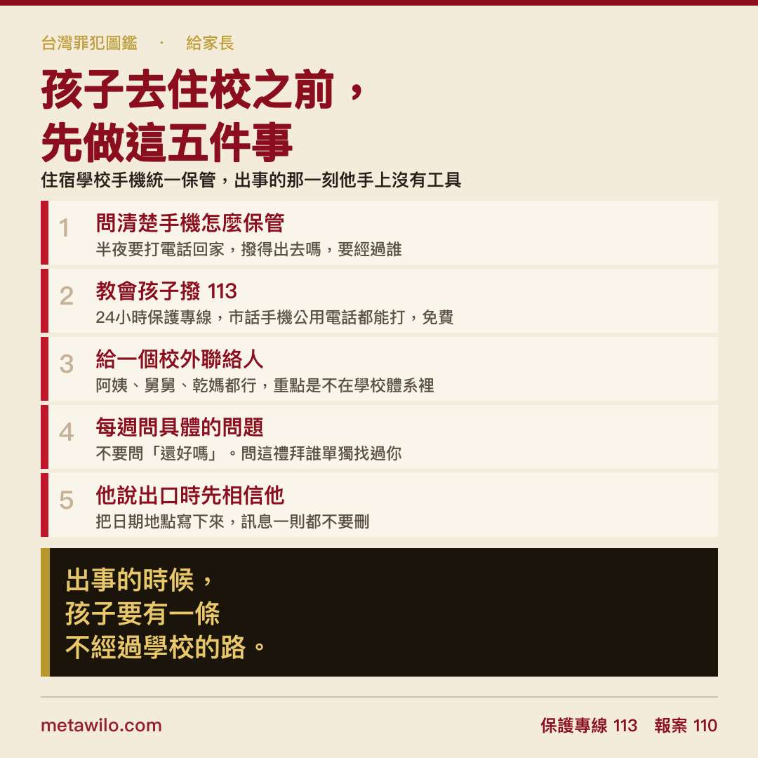 孩子去住校之前，先做這五件事：問清楚手機怎麼保管、教會孩子撥113、給一個校外聯絡人、每週問具體的問題、他說出口時先相信他