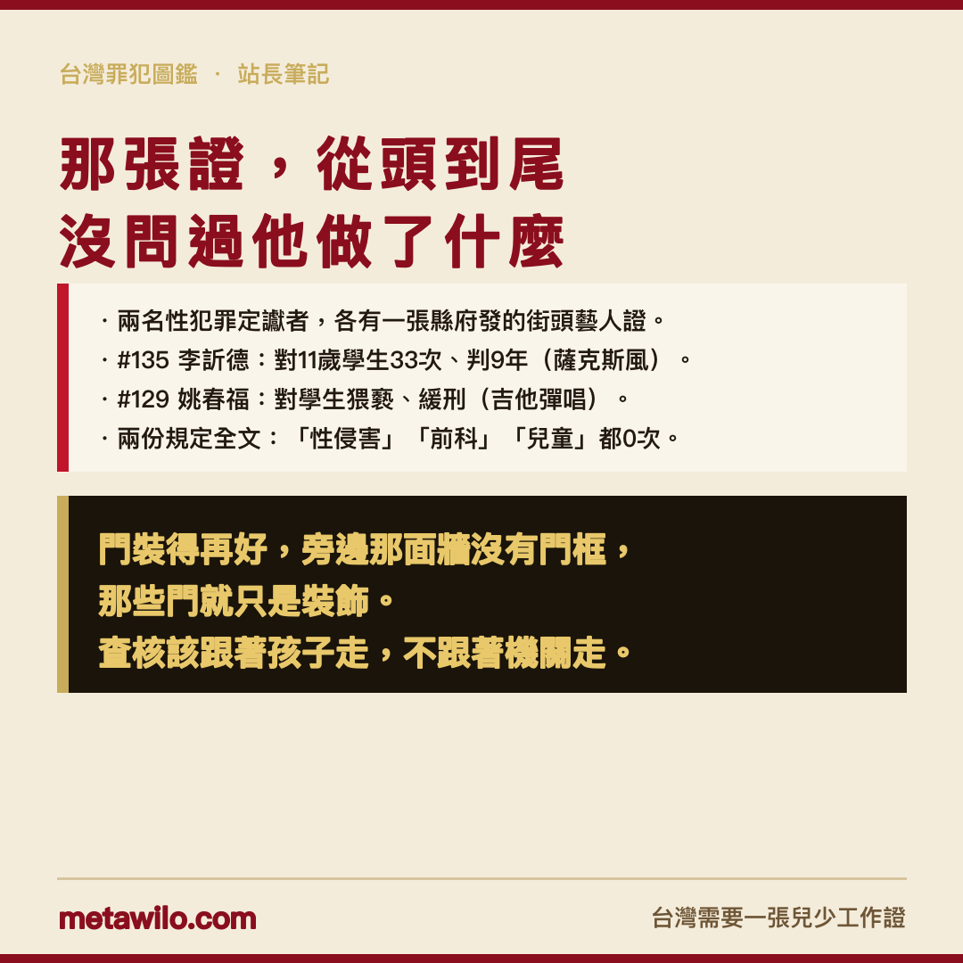 那張證，從頭到尾沒問過他做了什麼：兩張縣府街頭藝人證發給性犯罪定讞者，兩份規定全文性侵害前科兒童都是0次