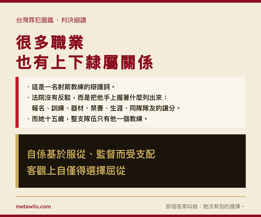 很多職業也有上下隸屬關係：法院把一個教練手上握著的七件事一項一項列出來，客觀上自僅得選擇屈從
