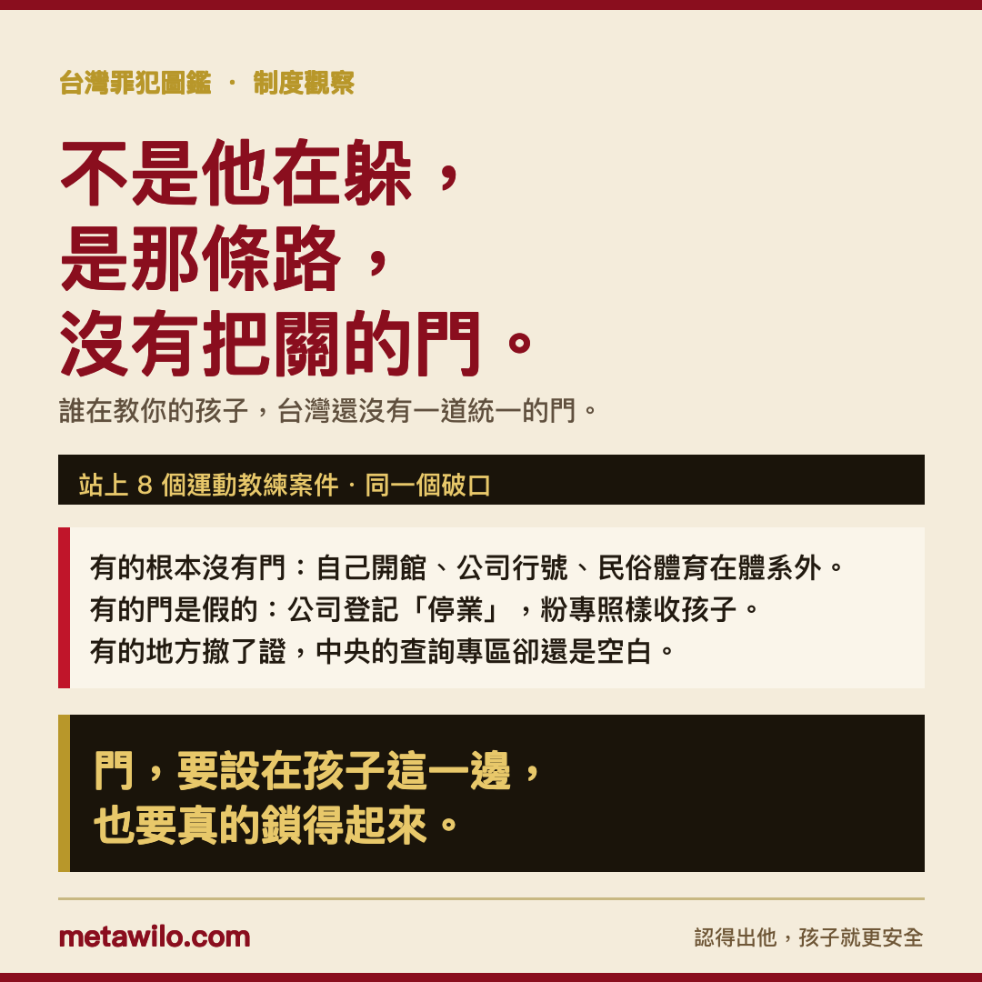 不是他在躲，是那條路沒有把關的門：八個運動教練案件，同一個破口