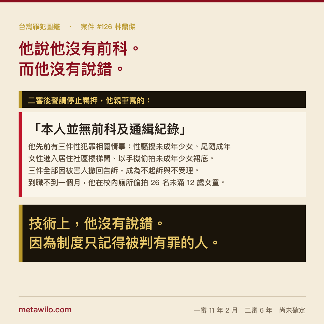林鼎傑聲請停止羈押時寫「本人並無前科及通緝紀錄」，技術上他沒有說錯，因為制度只記得被判有罪的人