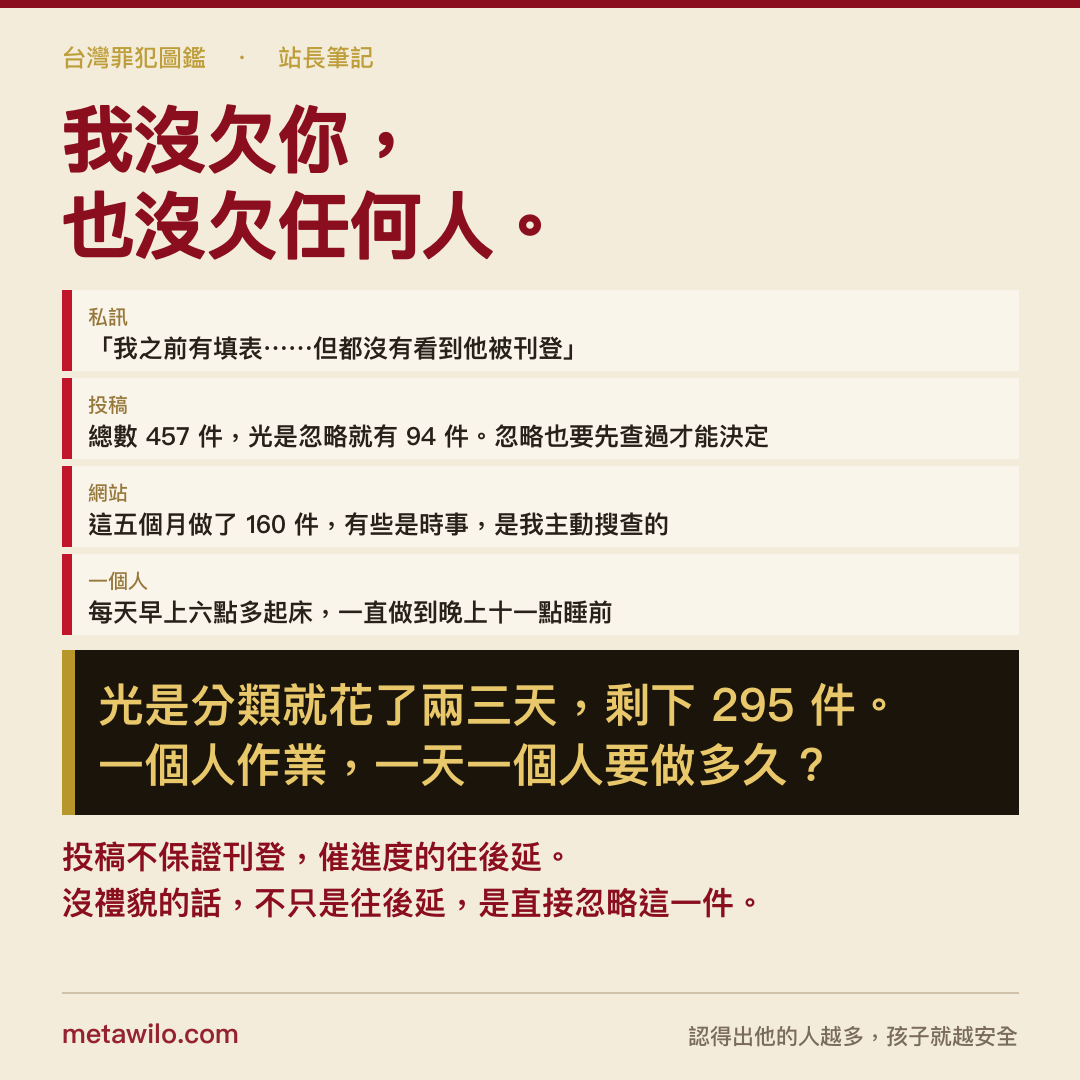 我沒欠你，也沒欠任何人