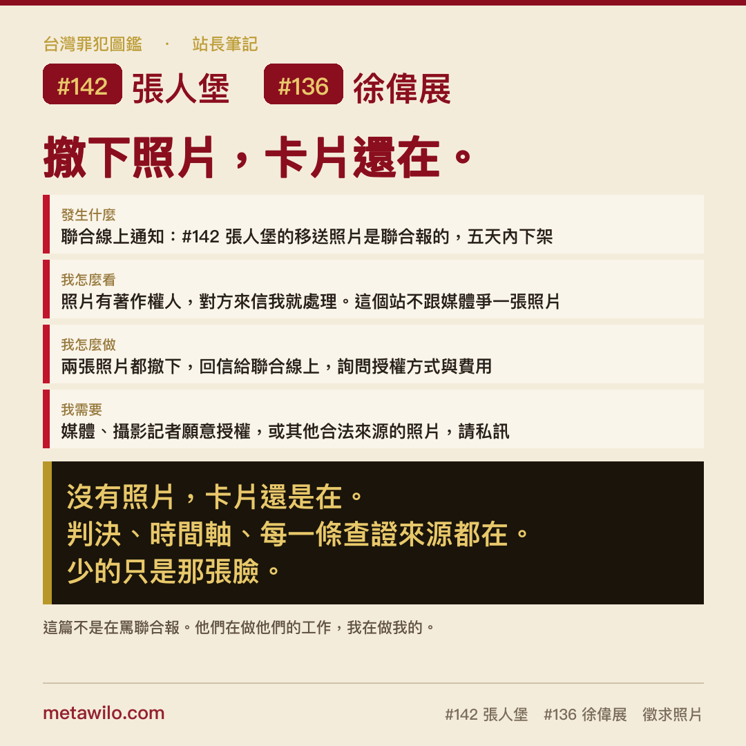 撤下照片，卡片還在