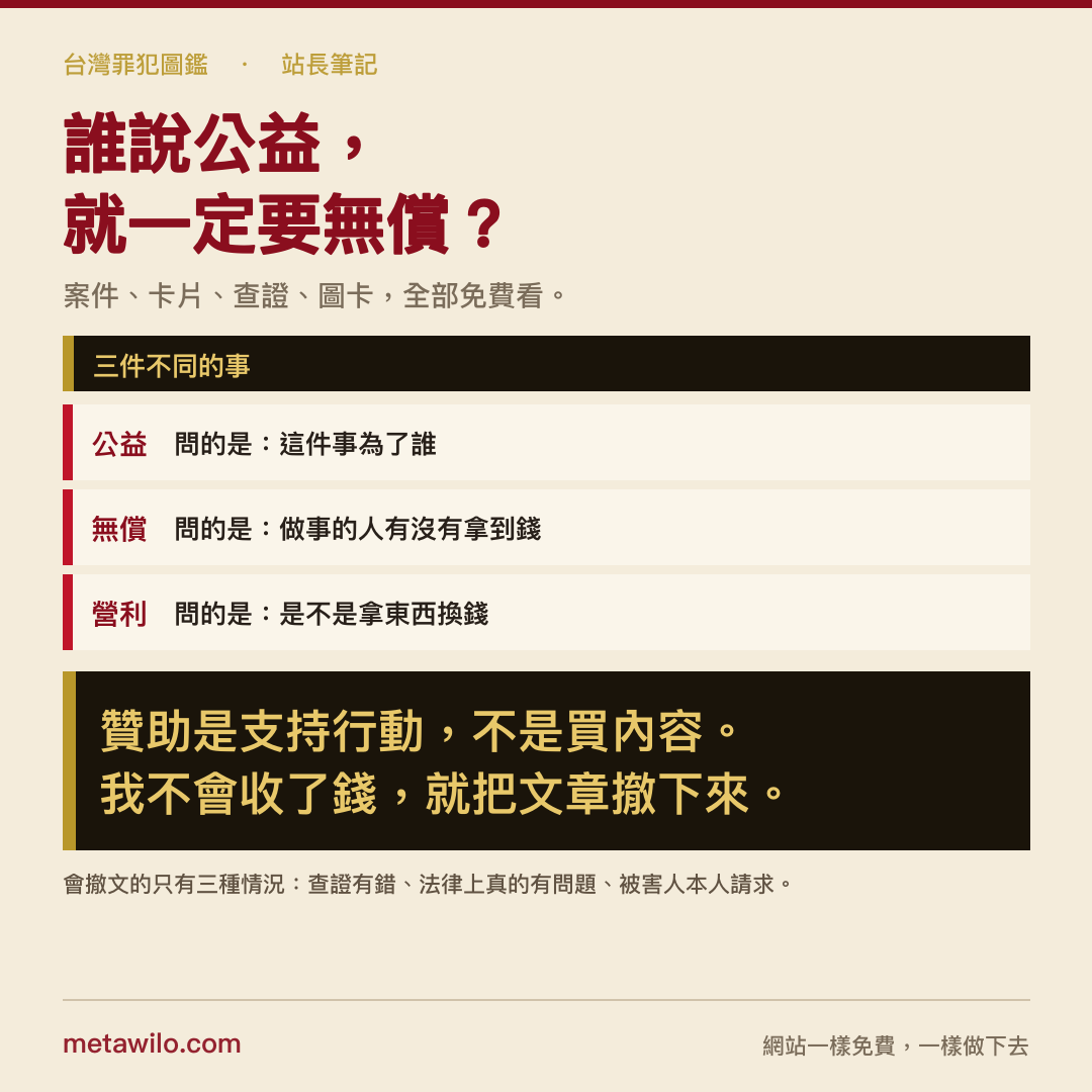 誰說公益就一定要無償？