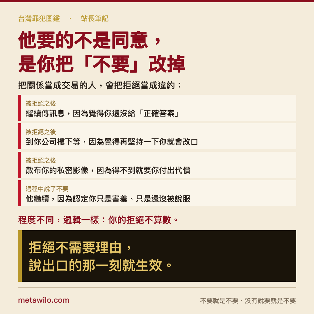 他要的不是同意，是你把「不要」改掉