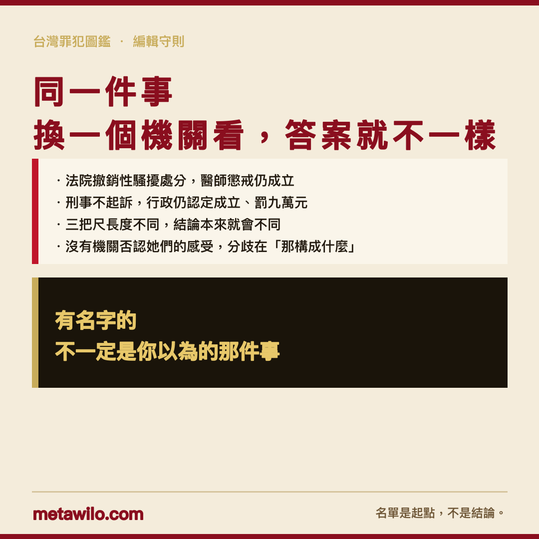 同一件事，換一個機關看，答案就不一樣：有名字的不一定是你以為的那件事
