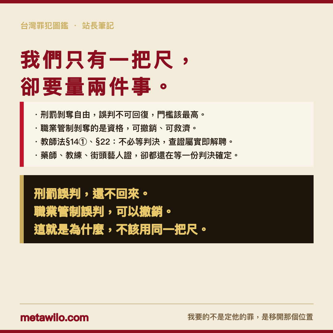 我們只有一把尺，卻要量兩件事：刑罰誤判還不回來，職業管制誤判可以撤銷，這就是為什麼不該用同一把尺