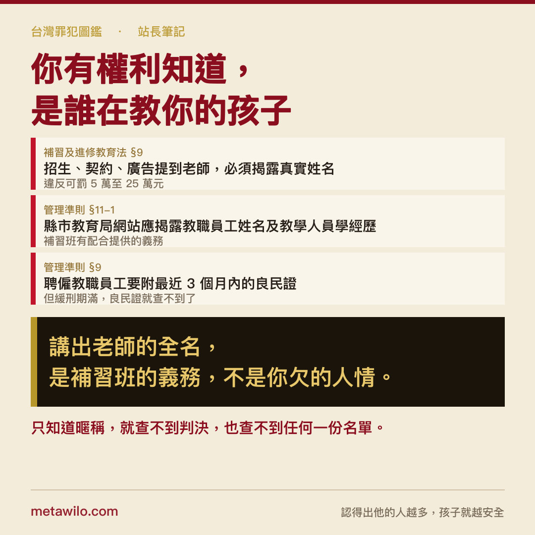 你有權利知道，是誰在教你的孩子