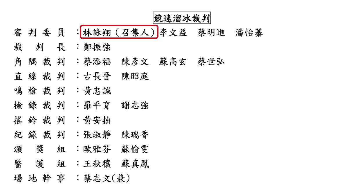 115 年屏東縣中小學聯合運動會秩序冊 競速溜冰裁判