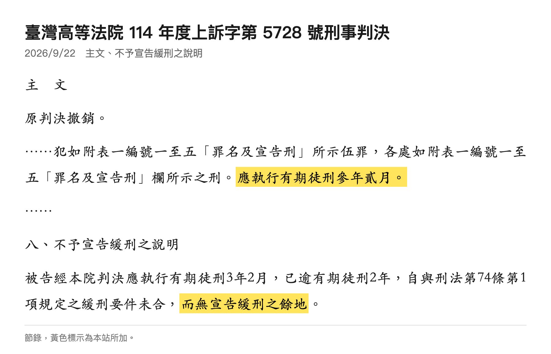 臺灣高等法院114年度上訴字第5728號判決節錄：應執行有期徒刑參年貳月，而無宣告緩刑之餘地