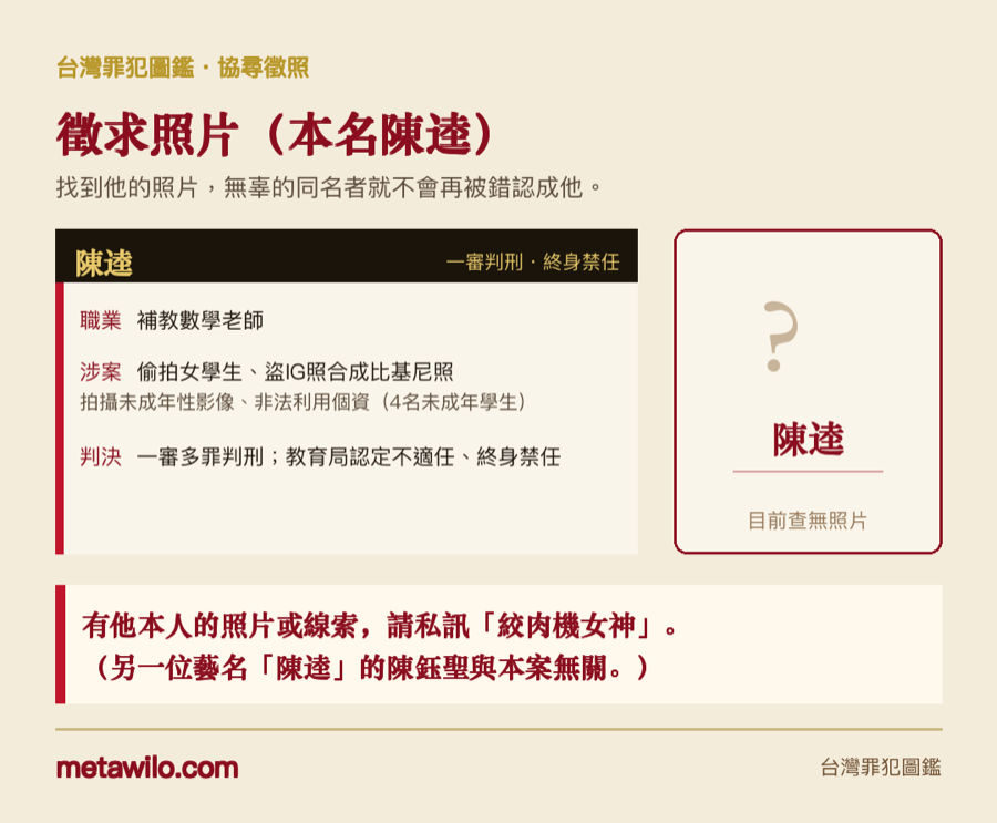 陳逵